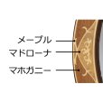 画像5: SEIKO[セイコー]　セイコークロック　RE580B 電波からくり時計　正規品 (5)