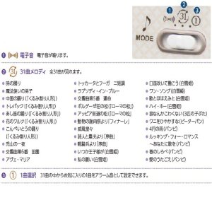 画像3: SEIKO[セイコー]　セイコークロック　SQ795G　　デジタル時計　温度・湿度表示付　電波クロック　正規品