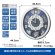 画像11: SEIKO[セイコー]　セイコークロック　RE602S　からくり時計　クオーツ　　正規品 (11)